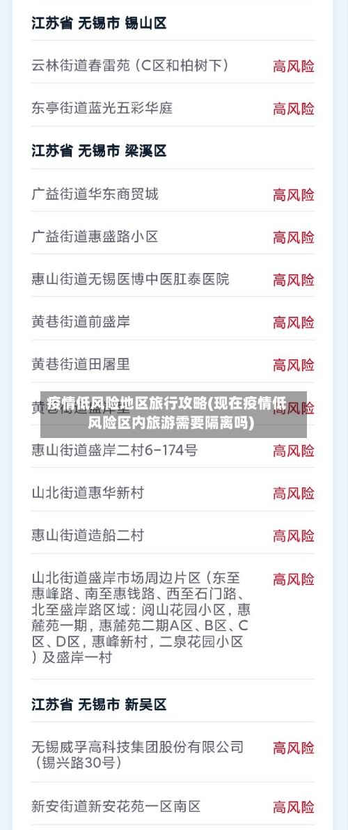 疫情低风险地区旅行攻略(现在疫情低风险区内旅游需要隔离吗)
