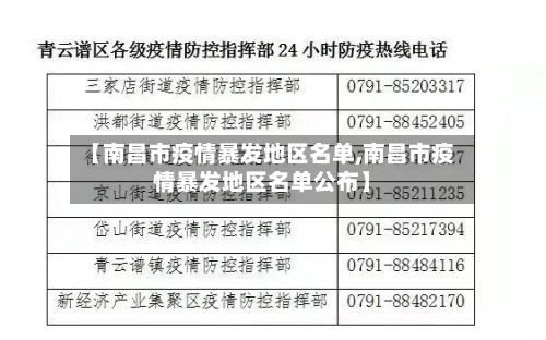 【南昌市疫情暴发地区名单,南昌市疫情暴发地区名单公布】-第3张图片