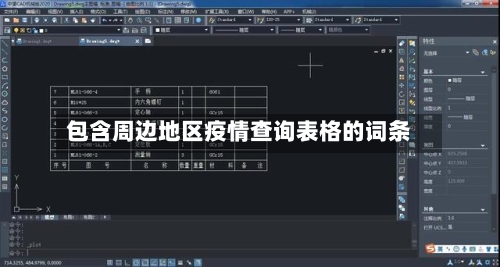 包含周边地区疫情查询表格的词条