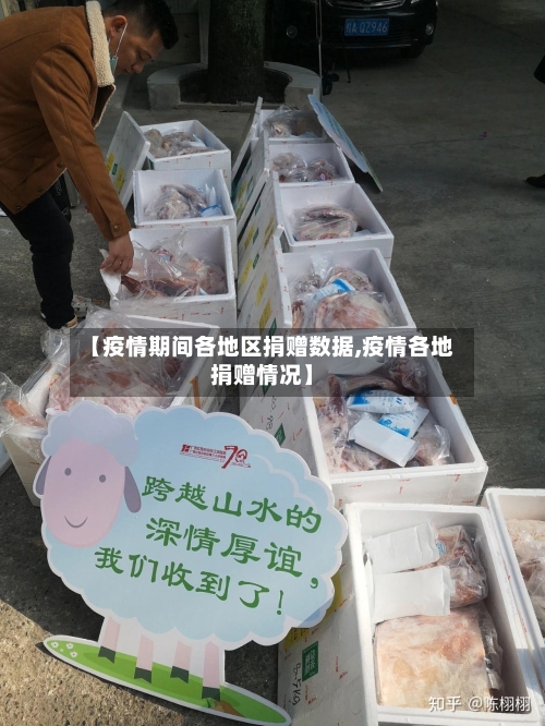 【疫情期间各地区捐赠数据,疫情各地捐赠情况】-第3张图片