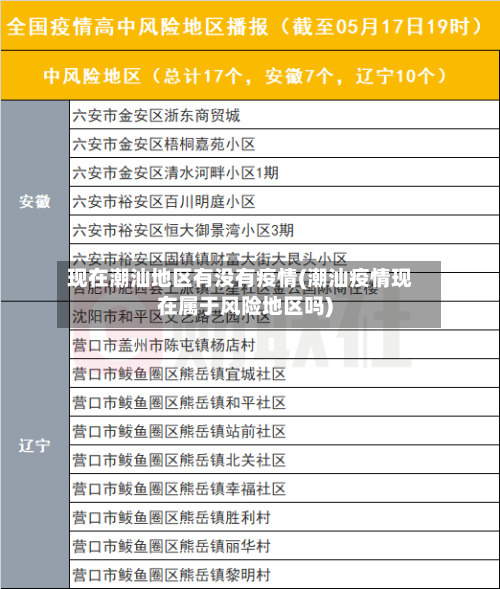 现在潮汕地区有没有疫情(潮汕疫情现在属于风险地区吗)-第3张图片
