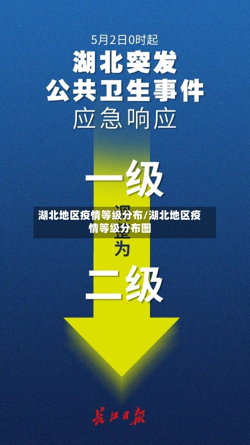 湖北地区疫情等级分布/湖北地区疫情等级分布图-第3张图片