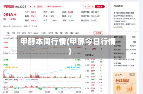 甲醇本周行情(甲醇今日行情)-第2张图片
