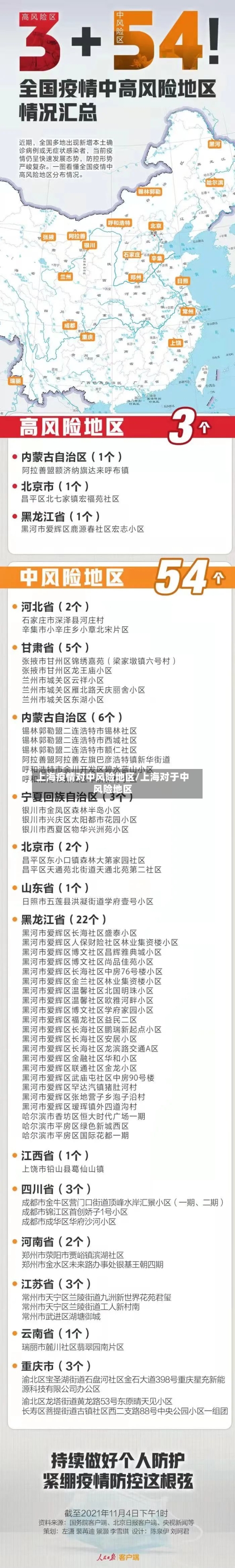 上海疫情对中风险地区/上海对于中风险地区-第2张图片