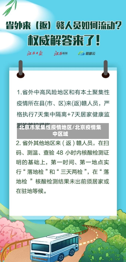 北京市聚集性疫情地区/北京疫情集中区域-第2张图片