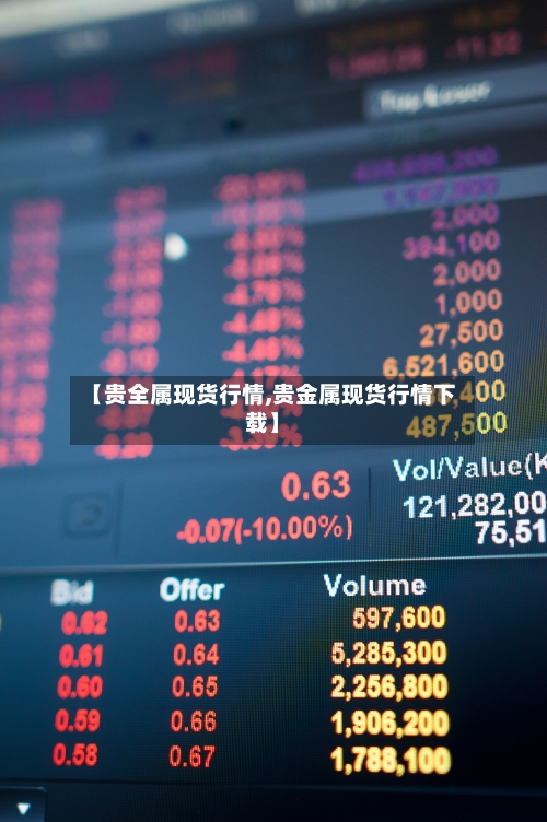 【贵全属现货行情,贵金属现货行情下载】-第2张图片