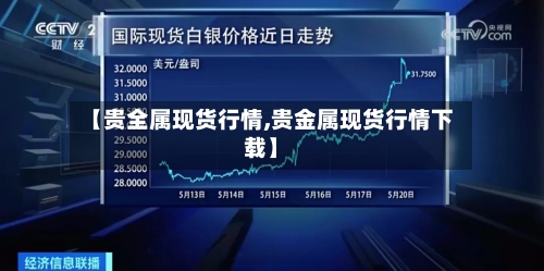 【贵全属现货行情,贵金属现货行情下载】-第3张图片