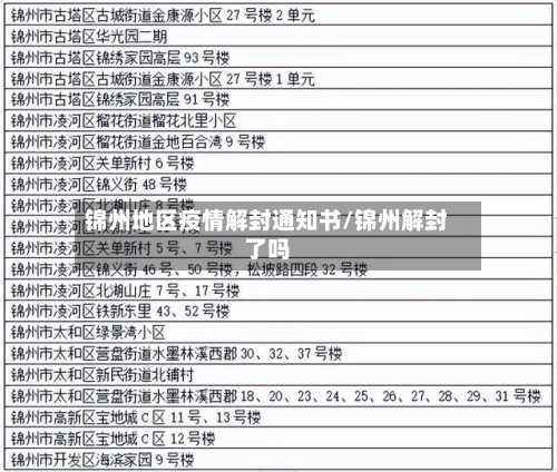 锦州地区疫情解封通知书/锦州解封了吗-第2张图片