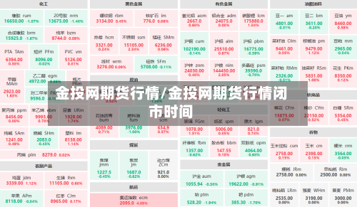 金投网期货行情/金投网期货行情闭市时间