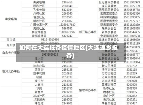 如何在大连报备疫情地区(大连返乡报备)-第2张图片