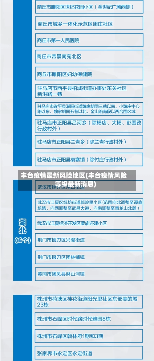 丰台疫情最新风险地区(丰台疫情风险等级最新消息)
