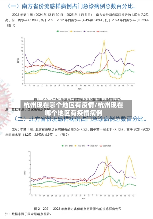 杭州现在哪个地区有疫情/杭州现在哪个地区有疫情病例