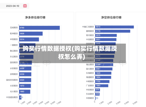 购买行情数据授权(购买行情数据授权怎么弄)