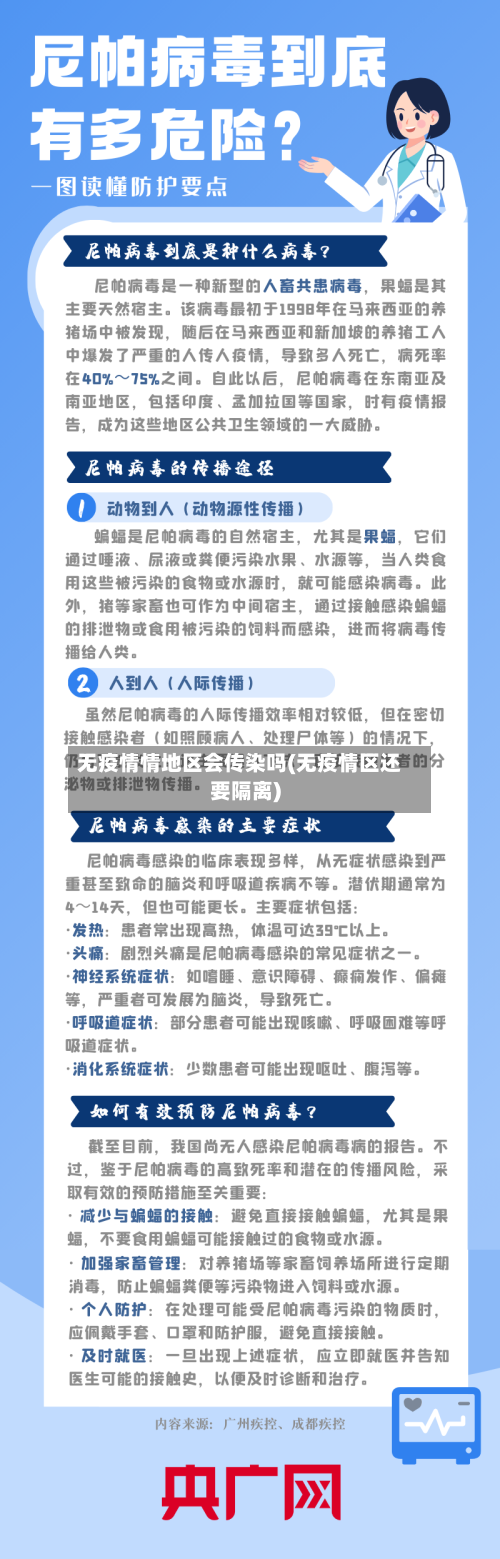 无疫情情地区会传染吗(无疫情区还要隔离)-第3张图片