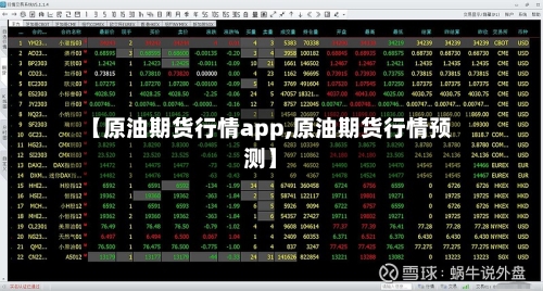 【原油期货行情app,原油期货行情预测】