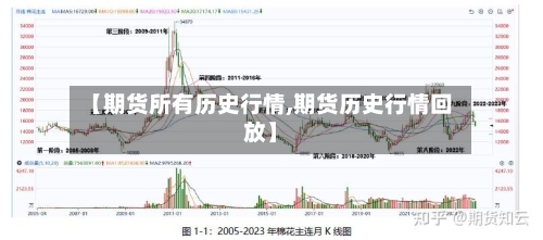 【期货所有历史行情,期货历史行情回放】