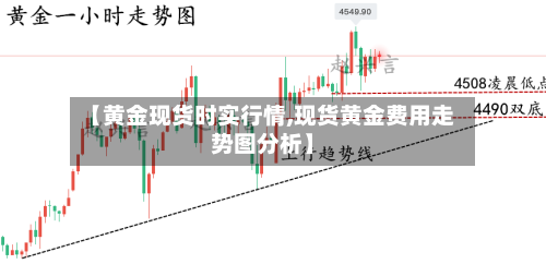 【黄金现货时实行情,现货黄金费用走势图分析】-第2张图片