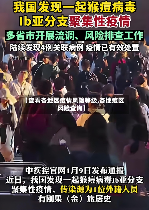 【查看各地区疫情风险等级,各地疫区风险查询】-第3张图片