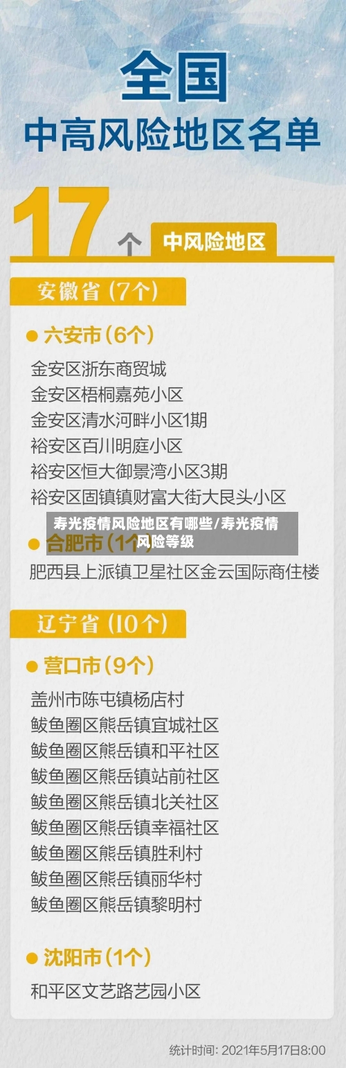 寿光疫情风险地区有哪些/寿光疫情风险等级-第2张图片