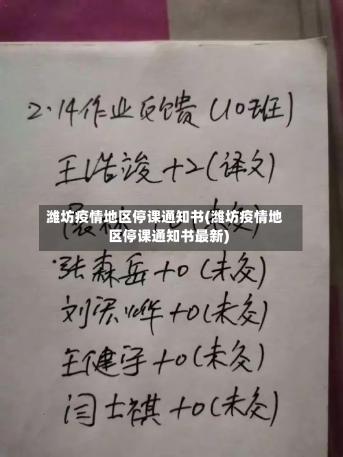 潍坊疫情地区停课通知书(潍坊疫情地区停课通知书最新)