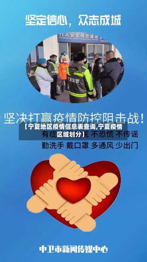 【宁夏地区疫情信息表查询,宁夏疫情区域划分】