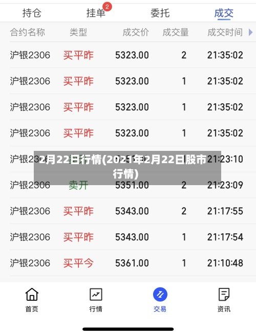 2月22日行情(2021年2月22日股市行情)