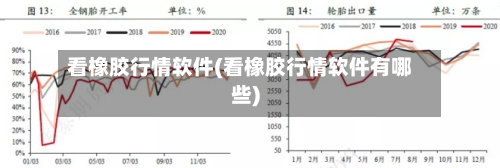 看橡胶行情软件(看橡胶行情软件有哪些)-第2张图片