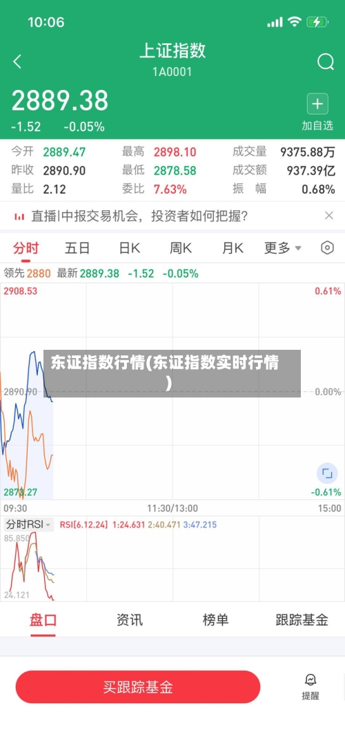 东证指数行情(东证指数实时行情)