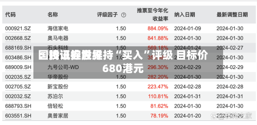 国投证券世界：腾讯控股维持“买入”评级 目标价680港元