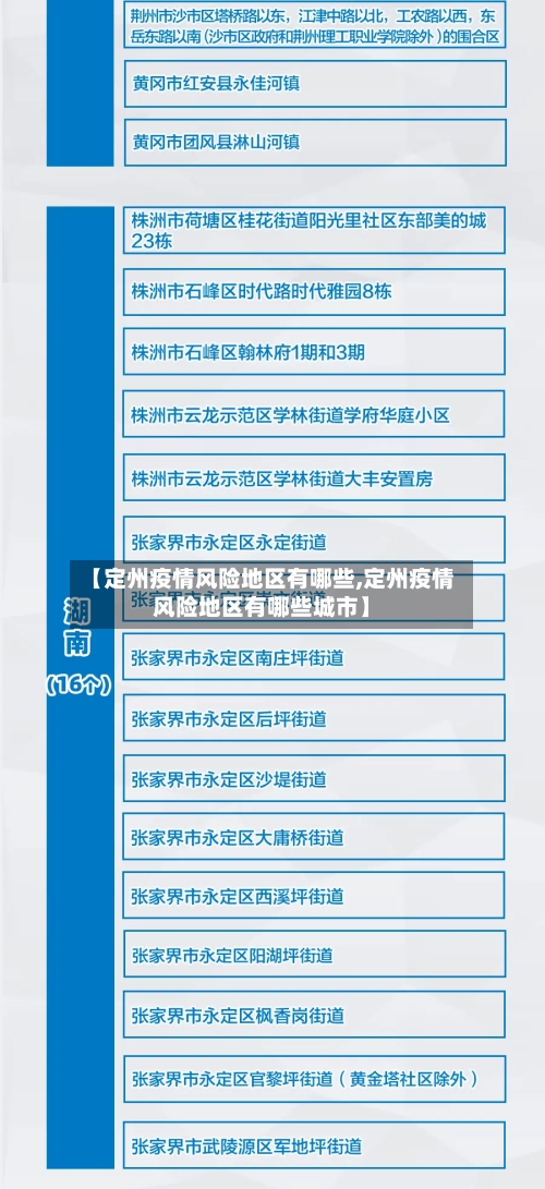 【定州疫情风险地区有哪些,定州疫情风险地区有哪些城市】-第2张图片