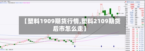 【塑料1909期货行情,塑料2109期货后市怎么走】
