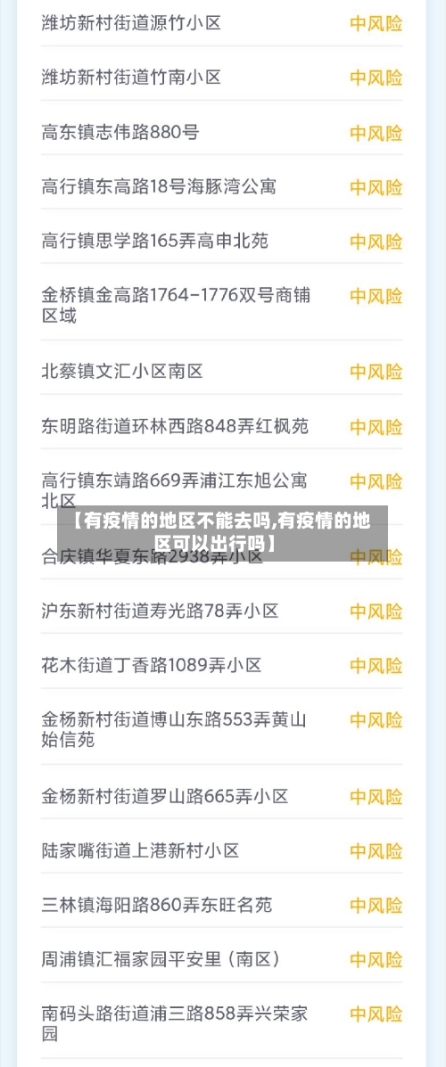 【有疫情的地区不能去吗,有疫情的地区可以出行吗】-第2张图片