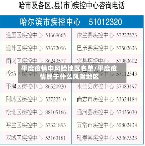 平度疫情中风险地区名单/平度疫情属于什么风险地区-第2张图片