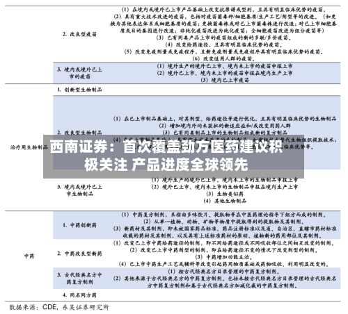 西南证券：首次覆盖劲方医药建议积极关注 产品进度全球领先