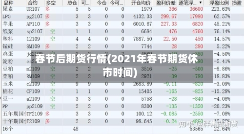 春节后期货行情(2021年春节期货休市时间)
