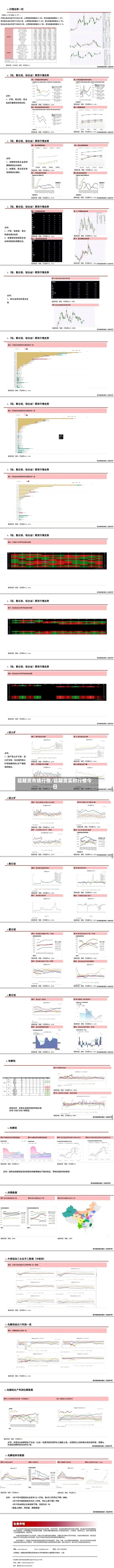 铝期货市场行情/铝期货实时行情今日