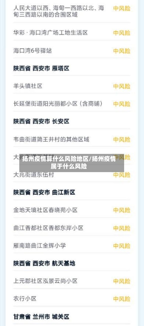 扬州疫情算什么风险地区/扬州疫情属于什么风险-第2张图片