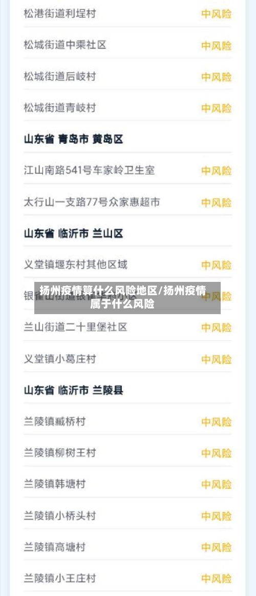 扬州疫情算什么风险地区/扬州疫情属于什么风险