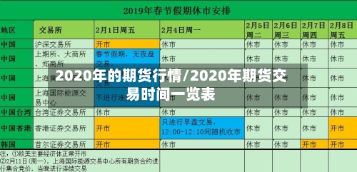 2020年的期货行情/2020年期货交易时间一览表-第2张图片