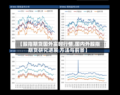 【股指期货国外实时行情,国内外股指期货研究进展 方法与前景】