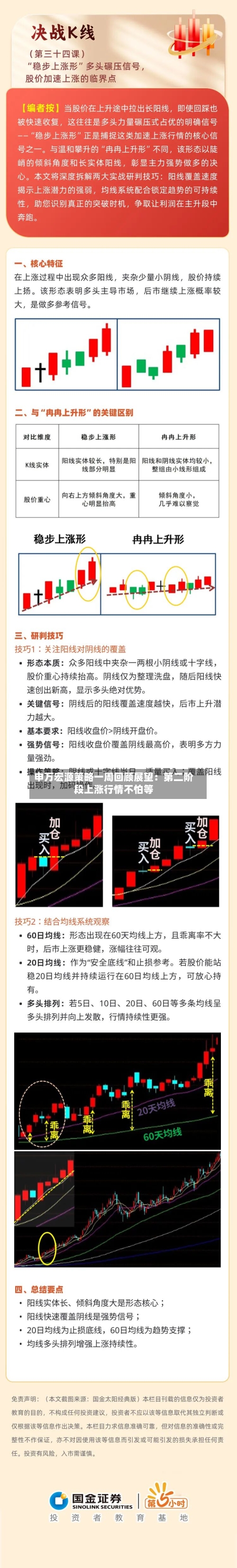 申万宏源策略一周回顾展望：第二阶段上涨行情不怕等