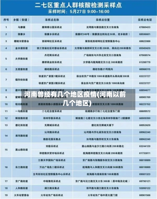 河南曾经有几个地区疫情(河南以前几个地区)-第2张图片