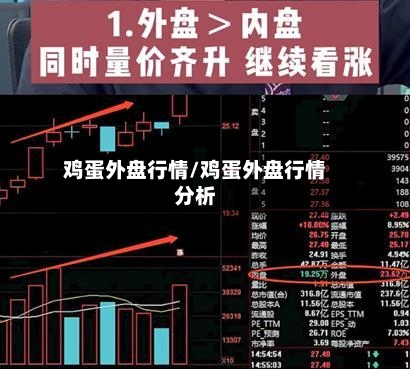 鸡蛋外盘行情/鸡蛋外盘行情分析