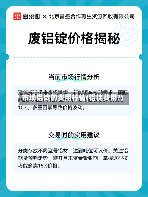 市场铝锭的费用行情(铝锭费用?)-第2张图片