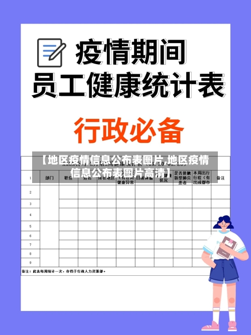 【地区疫情信息公布表图片,地区疫情信息公布表图片高清】
