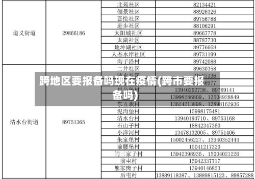 跨地区要报备吗现在疫情(跨市要报备吗)