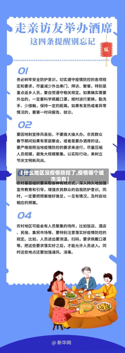 【什么地区没疫情防控了,疫情哪个城市没有】