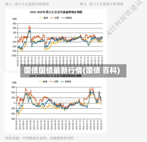 国债国债最新行情(国债 百科)-第2张图片