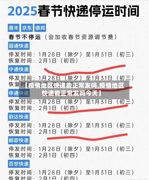【疫情地区快递能正常发吗,疫情地区快递能正常发吗今天】