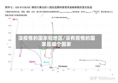 没疫情的国家和地区/没有疫情的国家是哪个国家-第3张图片